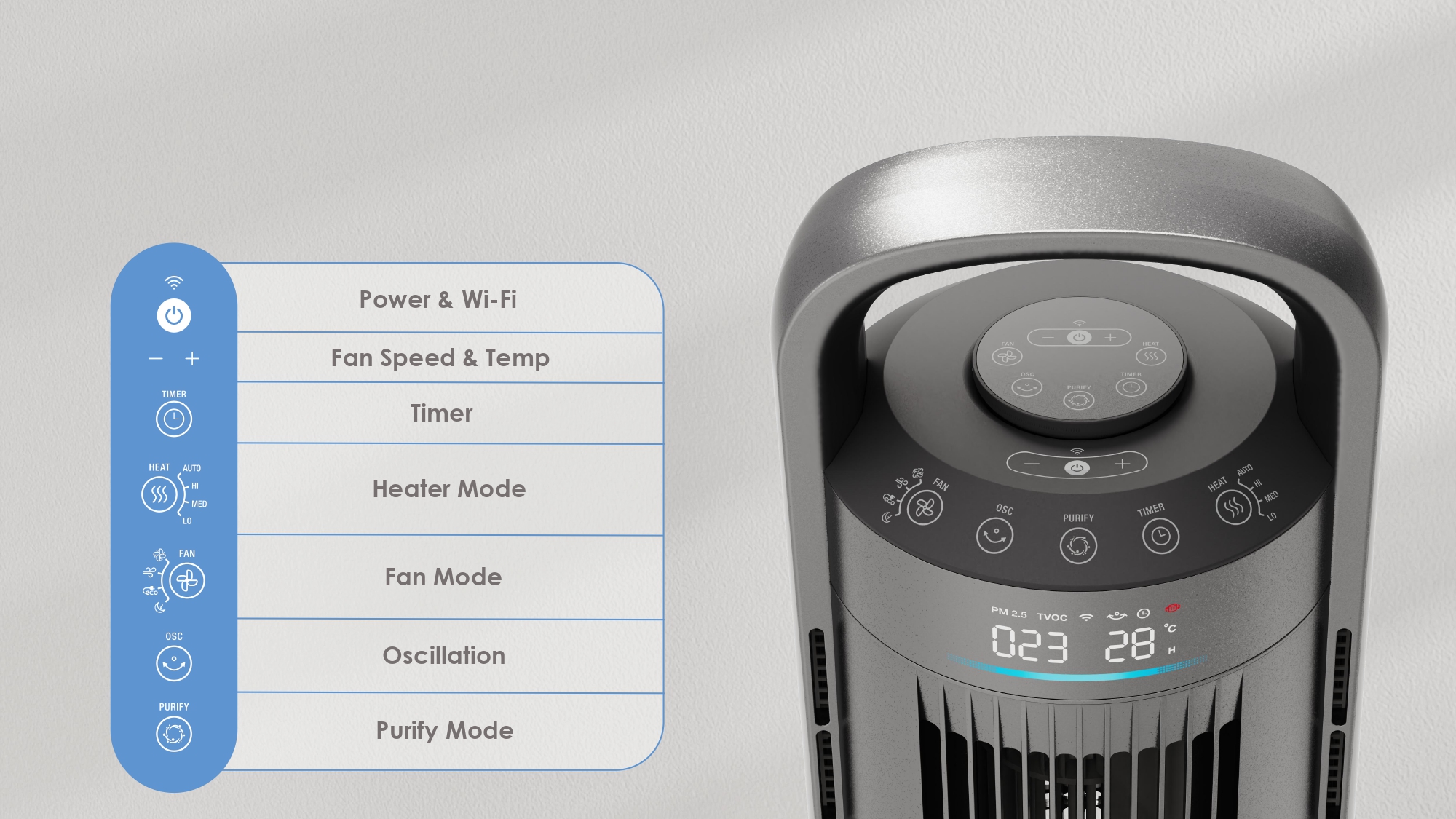 3-in-1 Air Purifier Heater Fan with HEPA Filter 350° Oscillation Smart App Control AP-HT-M1549RS