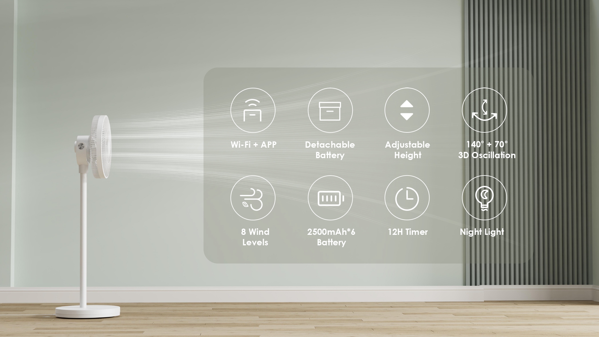 Comefresh 14 英寸可调节立式风扇 BLDC 落地扇落地扇带离子发生器夜灯远程自动 AP-F1410ABLRS