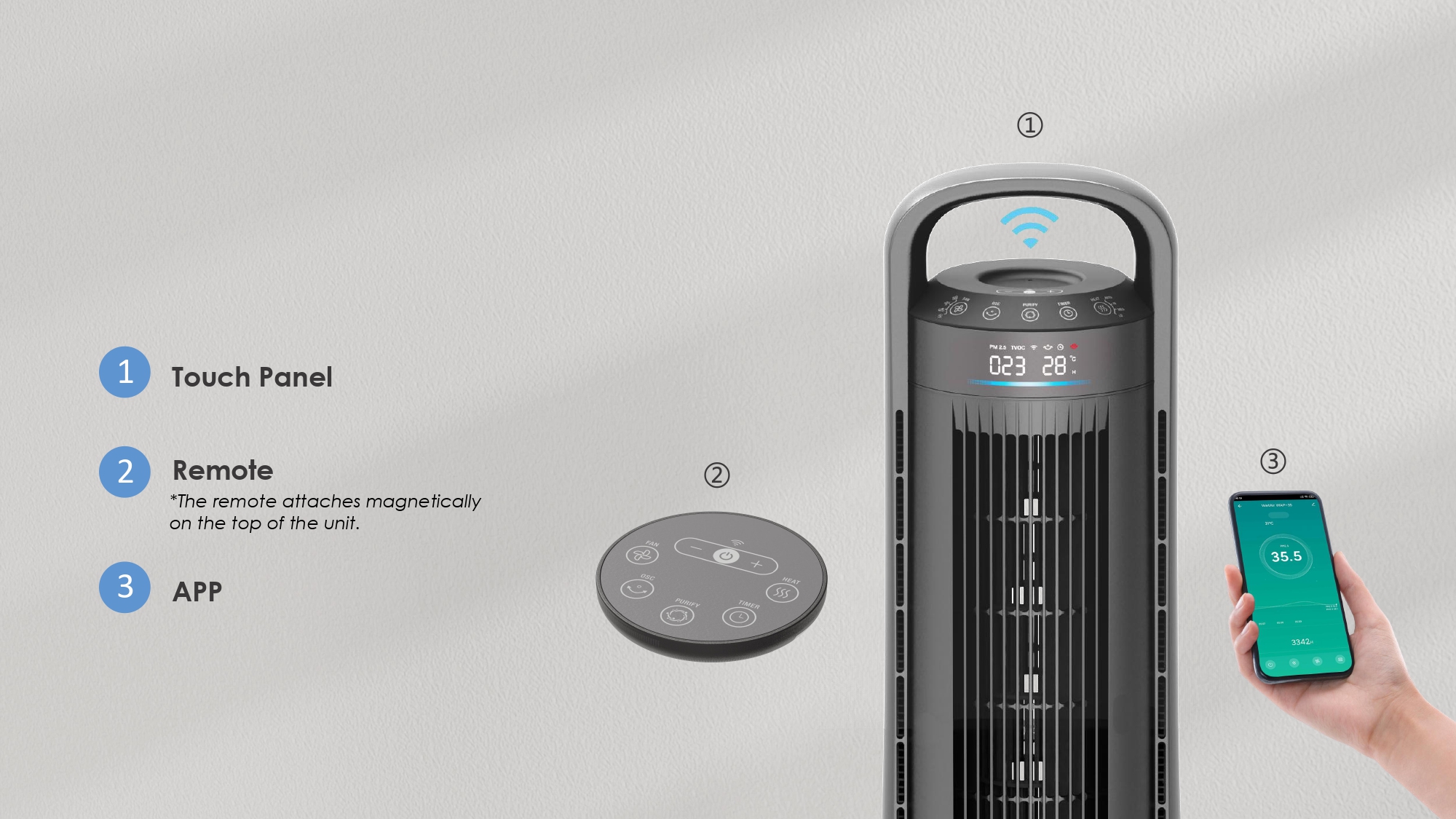 Comefresh 3-in-1 Air Purifier Heater & Fan Dual Display HEPA Filter 300sq.ft Smart App AP-HT-M1549RS
