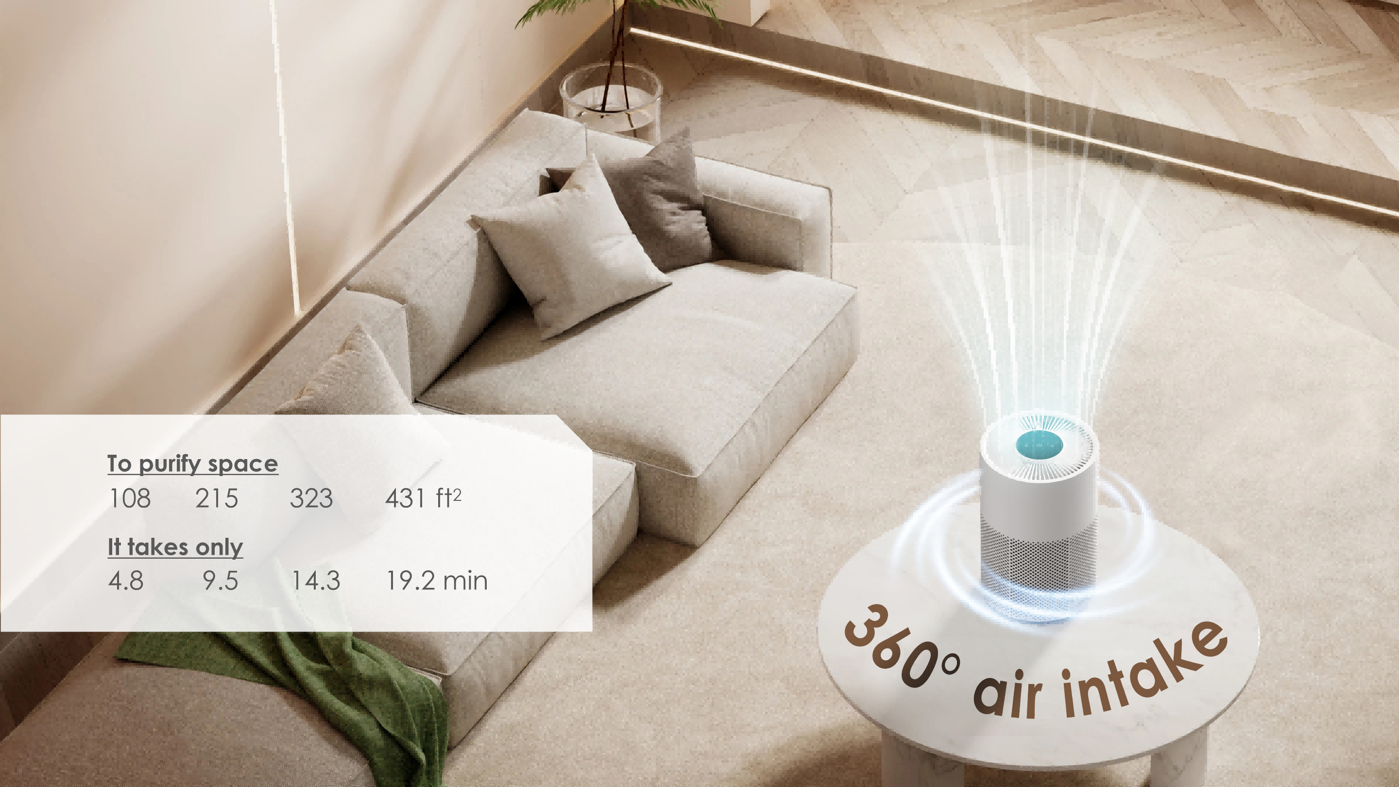 Purificador de aire Comefresh para el hogar, limpiador de aire con sensor para mascotas, humo, polvo y polen.