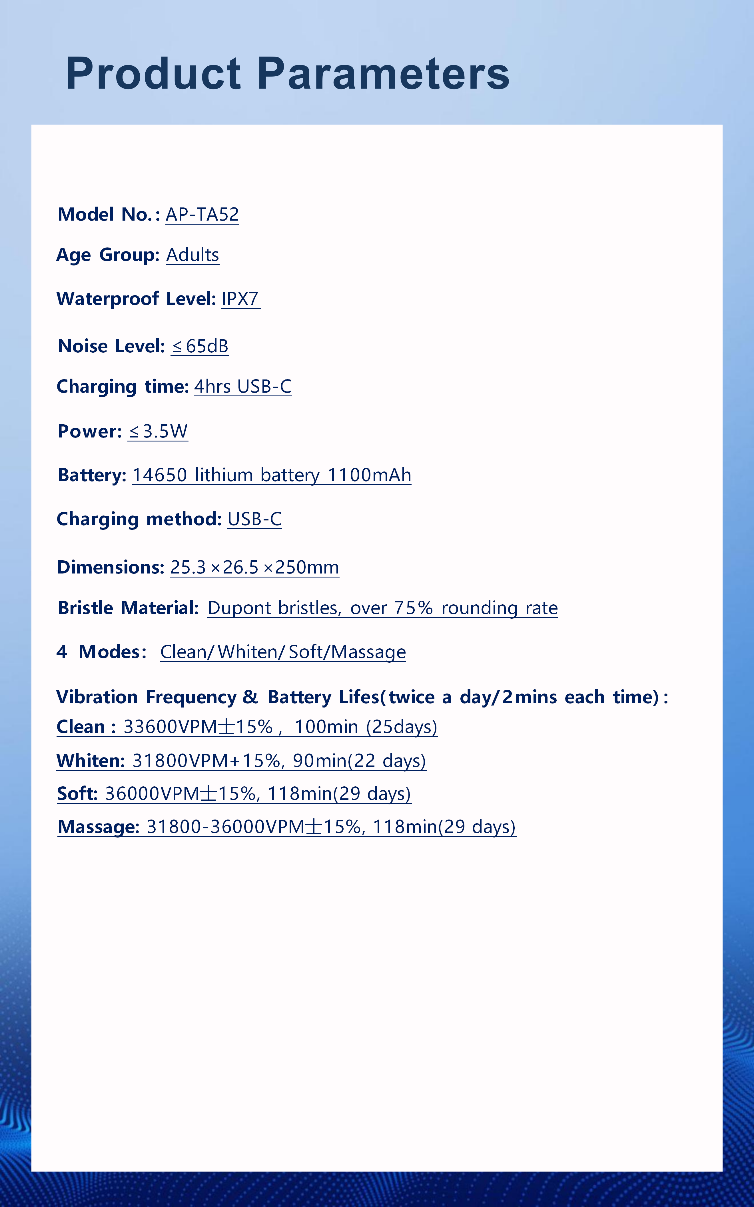 Electric Toothbrush Factory Ultrasonic Toothbrush for Adults with Pressure Sensor 36000VPM 4 Modes AP-TA52