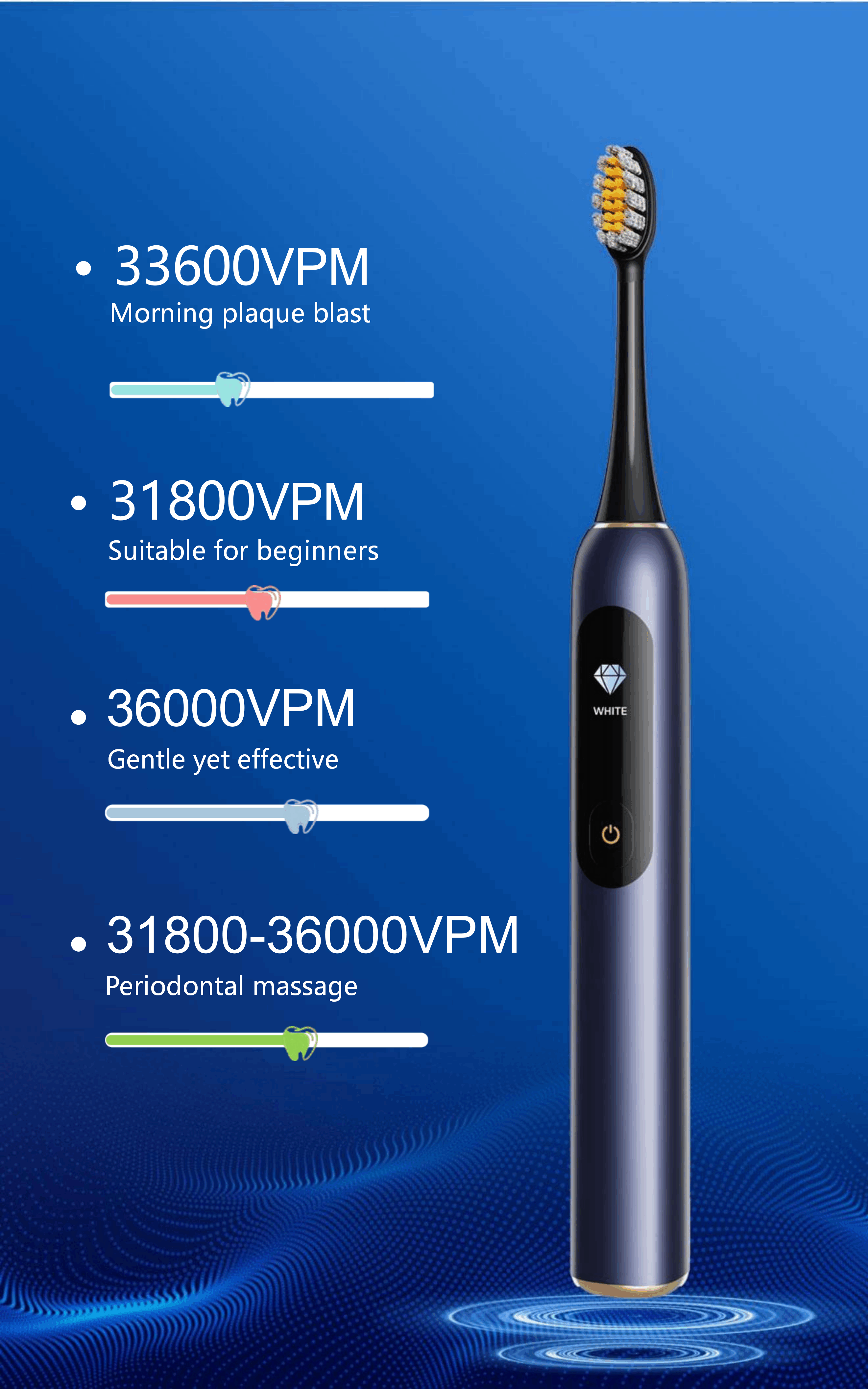 Electric Toothbrush Factory Ultrasonic Toothbrush for Adults with Pressure Sensor 36000VPM 4 Modes IPX7 Waterproof AP-TA52