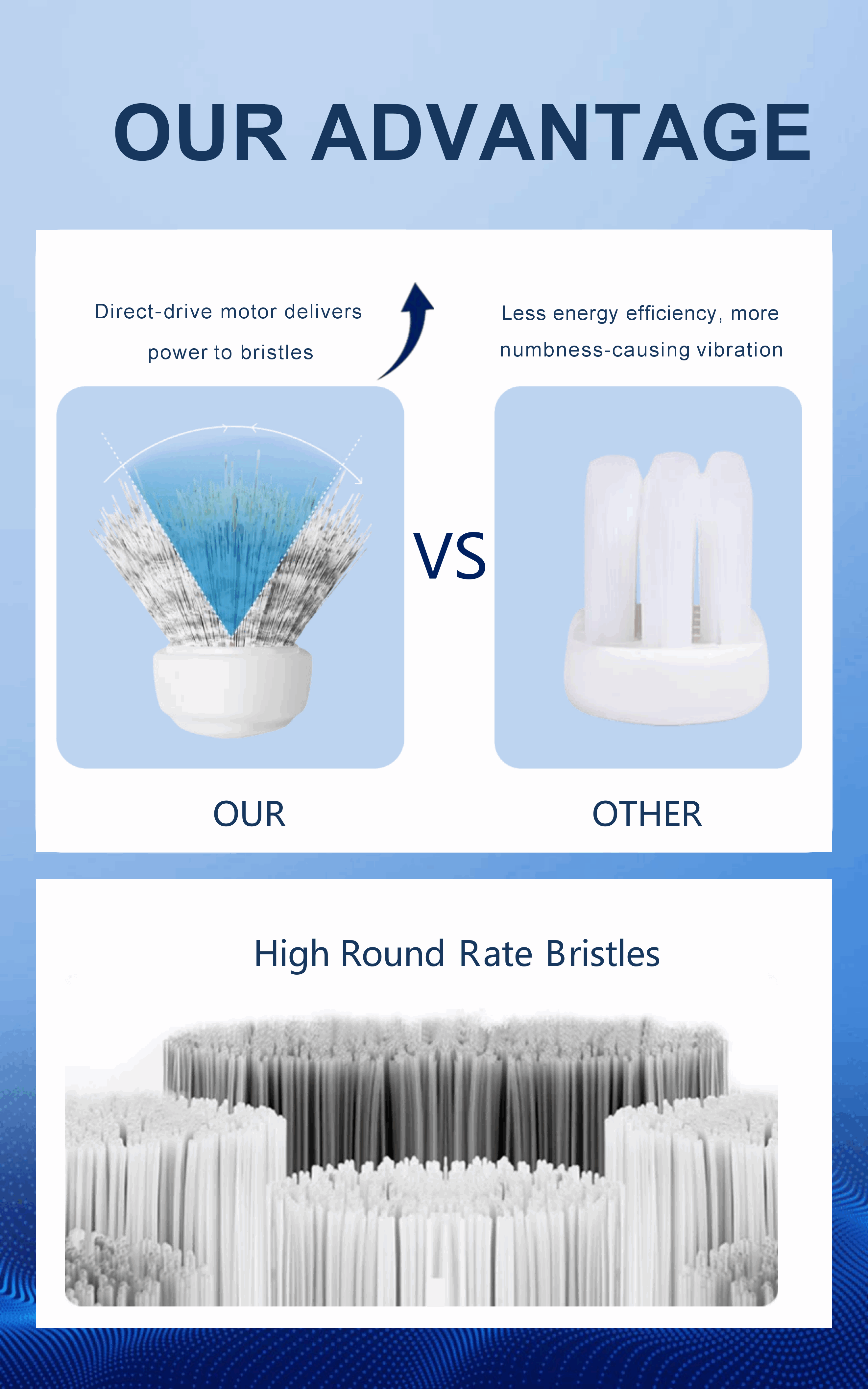 Electric Toothbrush Manufacturer Ultrasonic Toothbrush for Adults with Pressure Sensor AP-TA52