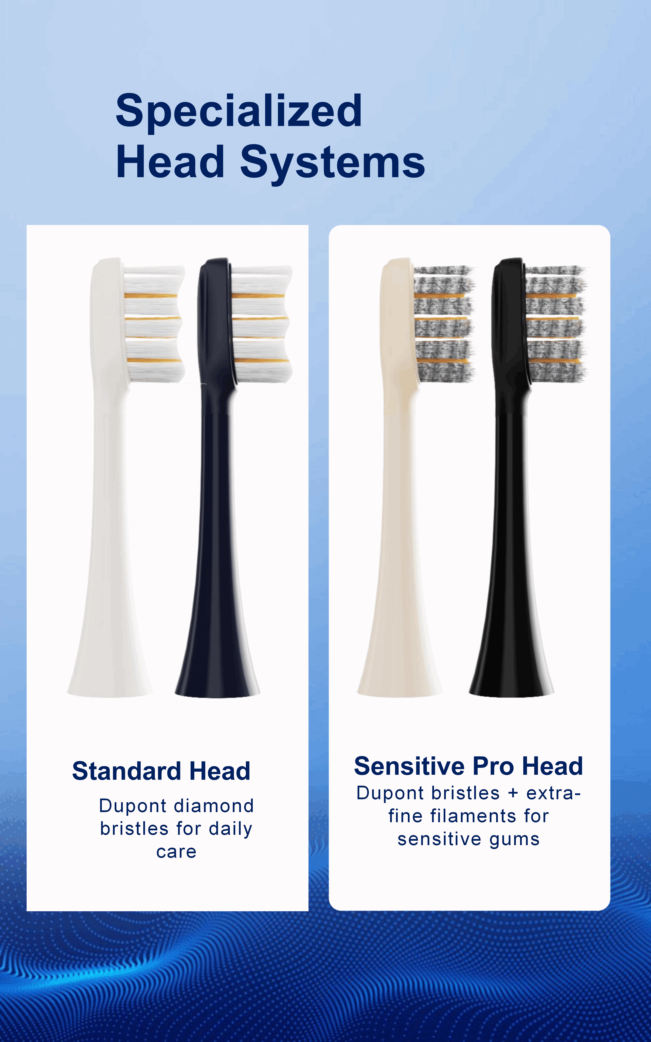 Electric Toothbrush Supplier Ultrasonic Toothbrush for Adults with Pressure Sensor 36000VPM 4 Modes IPX7 Waterproof AP-TA52