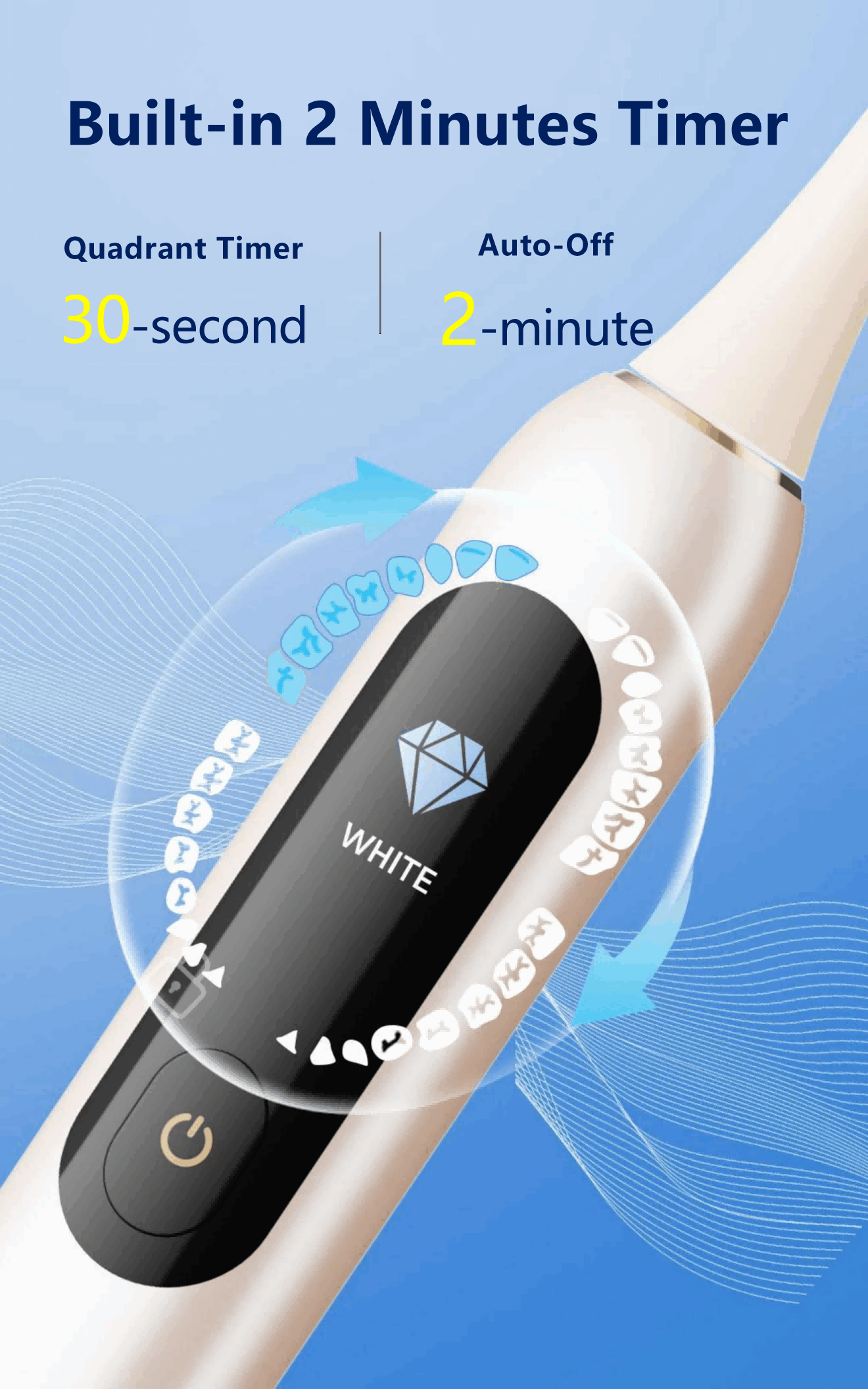 Electric Toothbrush Supplier for Adults Ultrasonic Toothbrush with Pressure Sensor 36000VPM 4 Modes IPX7 Waterproof