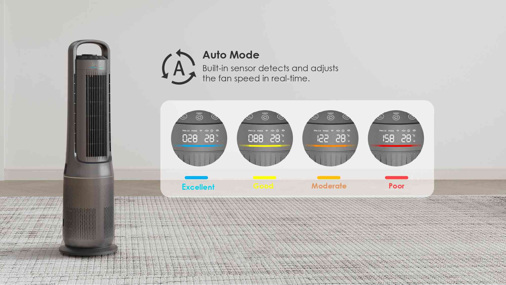 Smart Home Air Purifier 3-in-1 Air Purifier Heater Fan Combo AP-HT-M1549RS