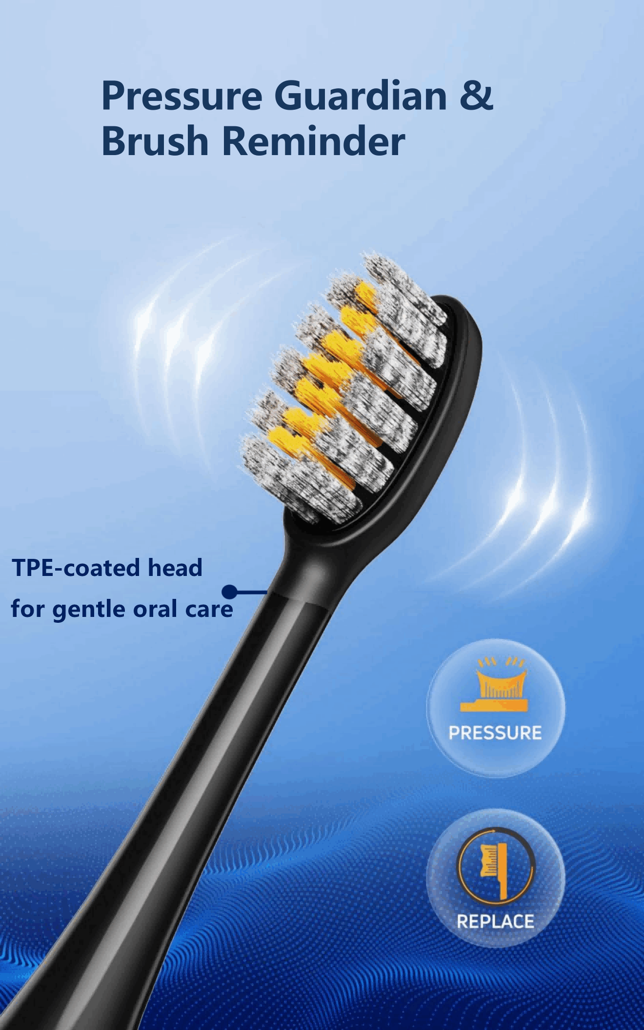 Sonic Electric Toothbrush for Adults Ultrasonic Toothbrush with Pressure Sensor 36000VPM 4 Modes IPX7 Waterproof
