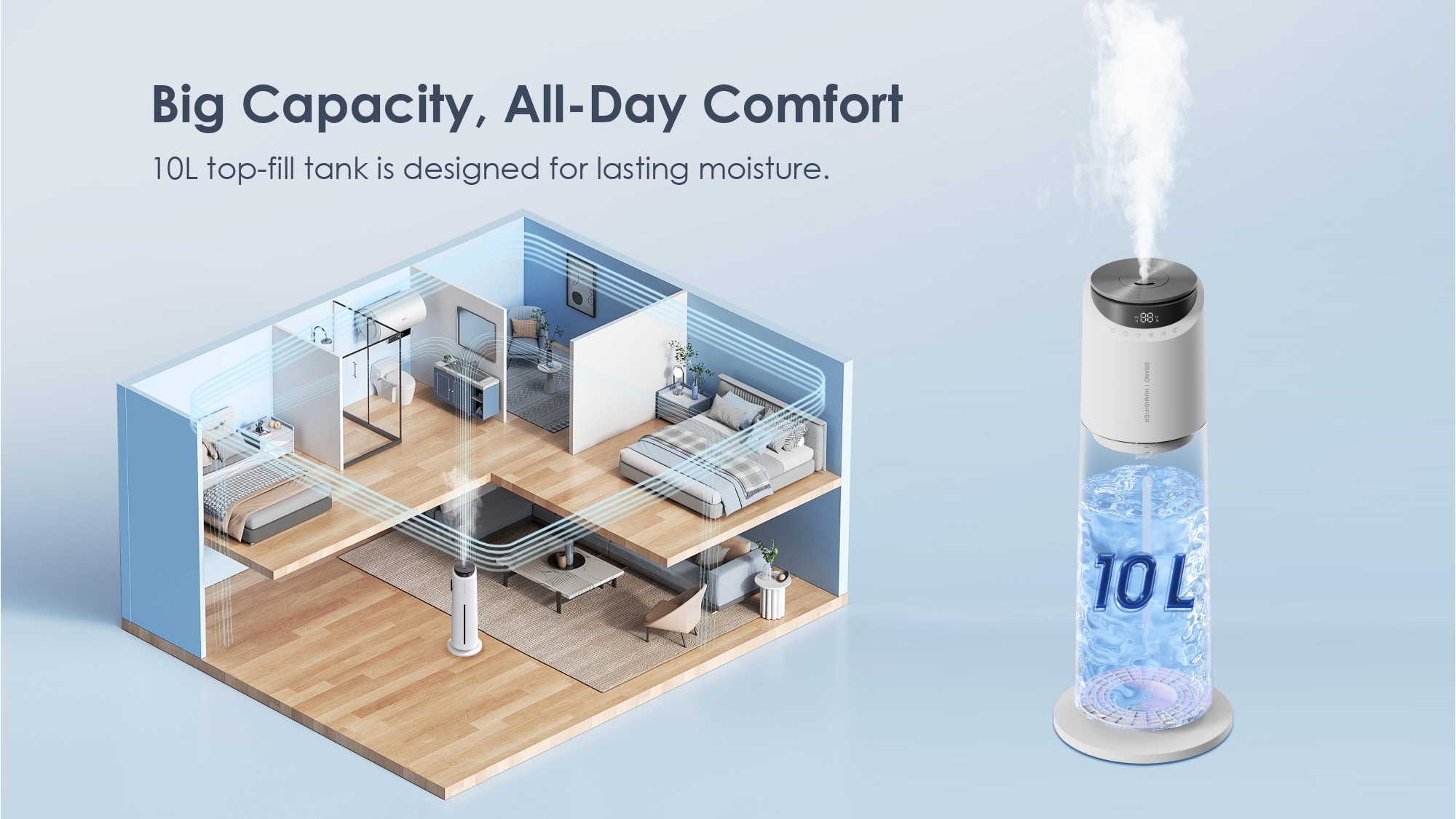 10L Humidifier for Large Room 600mlh Dual Mist with UV-C Sterilization