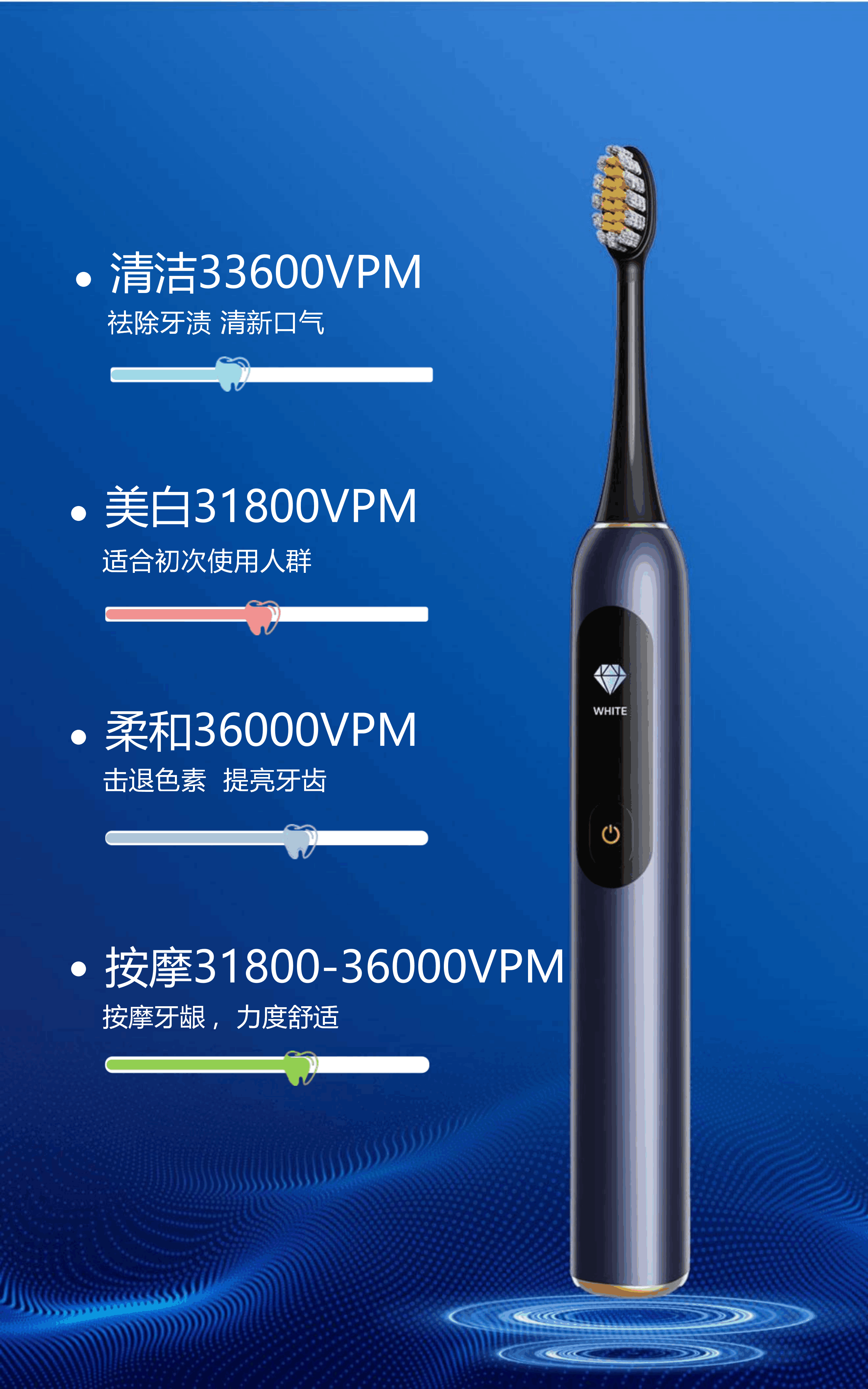 电动牙刷工厂成人超声波牙刷带压力传感器 36000VPM 4 种模式 IPX7 防水 AP-TA52
