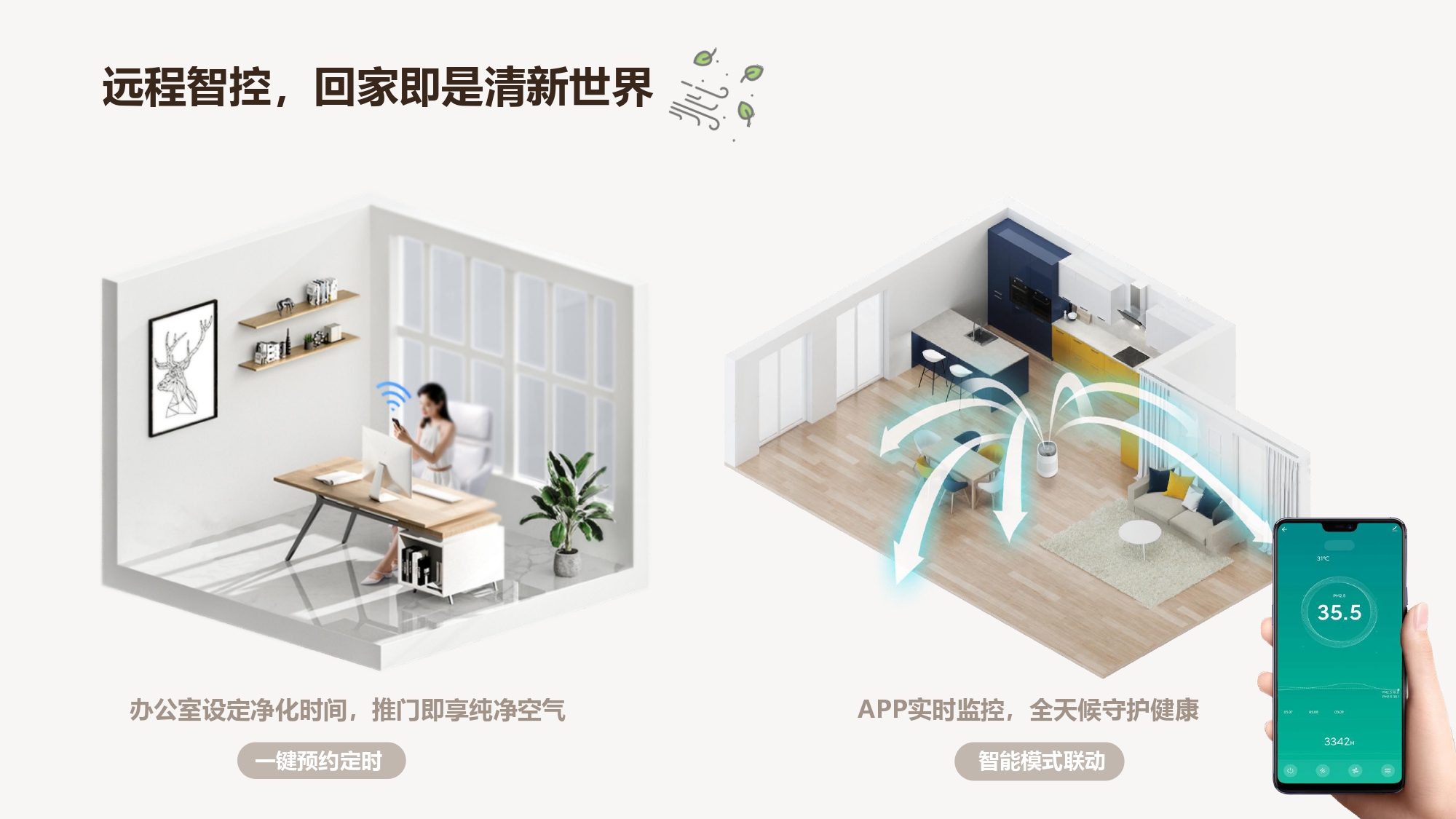 空气净化器工厂智能空气清洁剂H13 HEPA滤清器带防尘传感器
