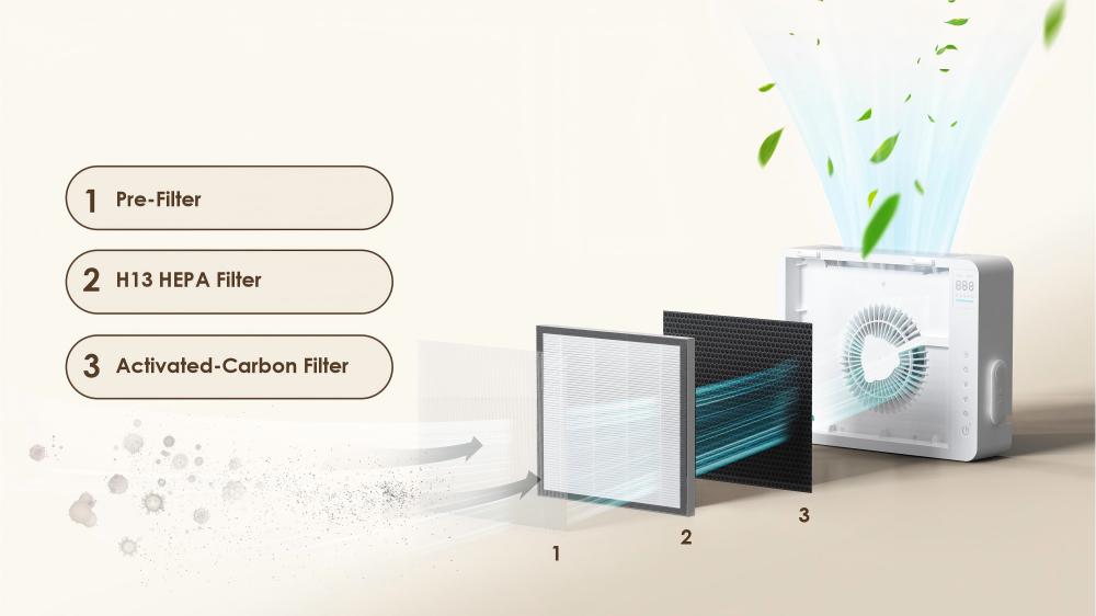 Air-Purifier-Source-Factory-Wall-Mount-Air-Purifier-H13-True-HEPA