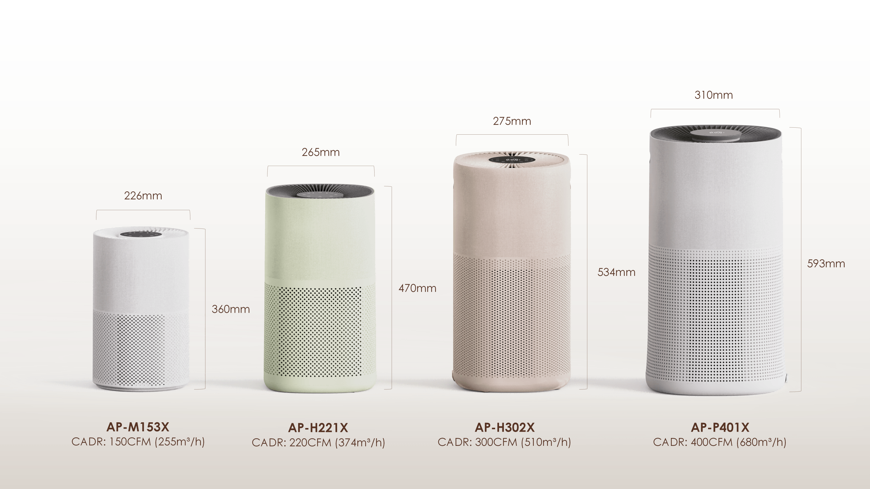 智能多功能空气净化器 H13 HEPA 净化器带传感器