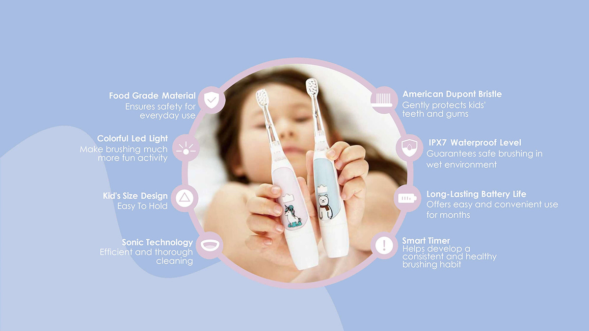 Baby Electric Toothbrush, Chew-Safe Materials, Fully Waterproof, Ultra-Quiet for Toddlers
