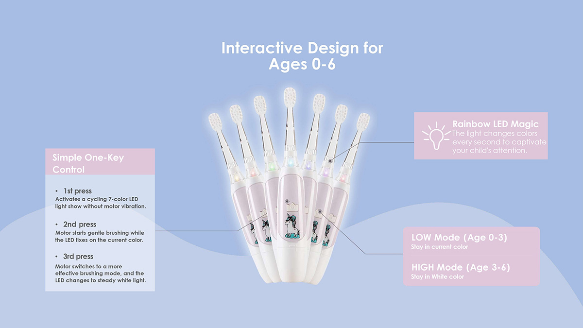 Child Electric Toothbrush Factory Toothbrush for Kids with Fun Flashing Lights
