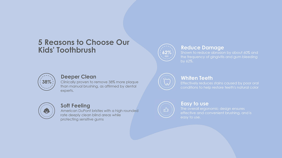 Comefresh Kids Electric Toothbrush, Rainbow LED Light, Battery Powerd for 0-6 Years Old