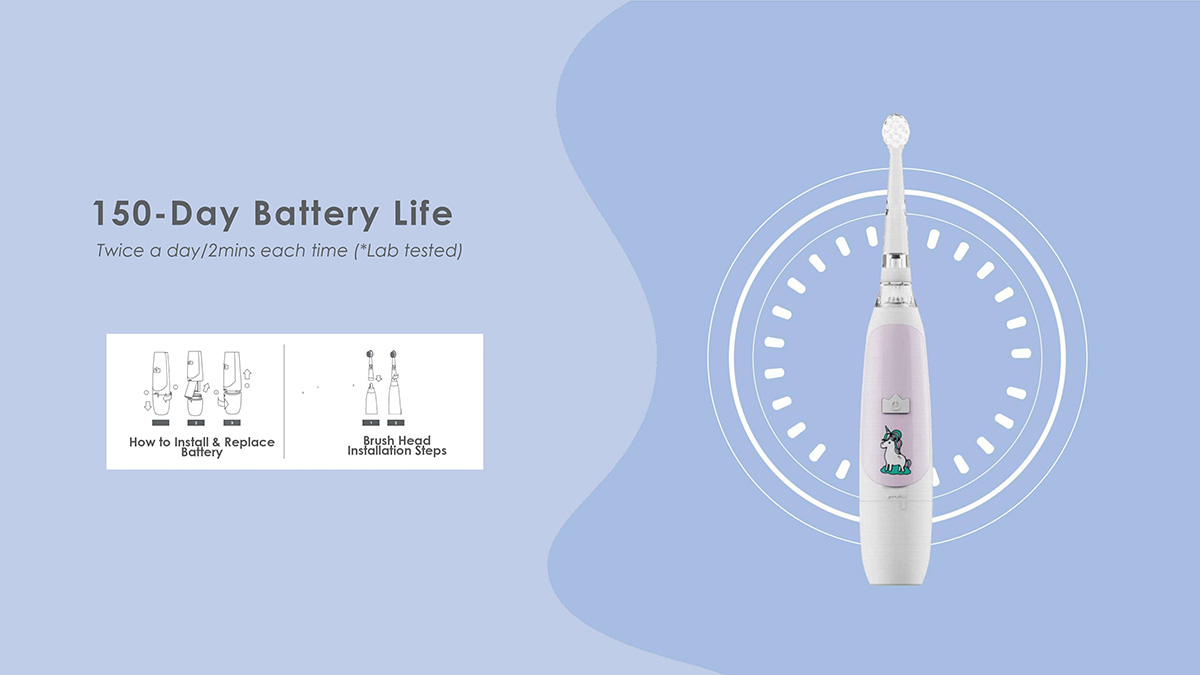 Comefresh Kids Electric Toothbrush with Colorful LED Lights, Food-Grade & IPX7 Waterproof, Sonic Cleaning for Ages 0-3 & 3-6