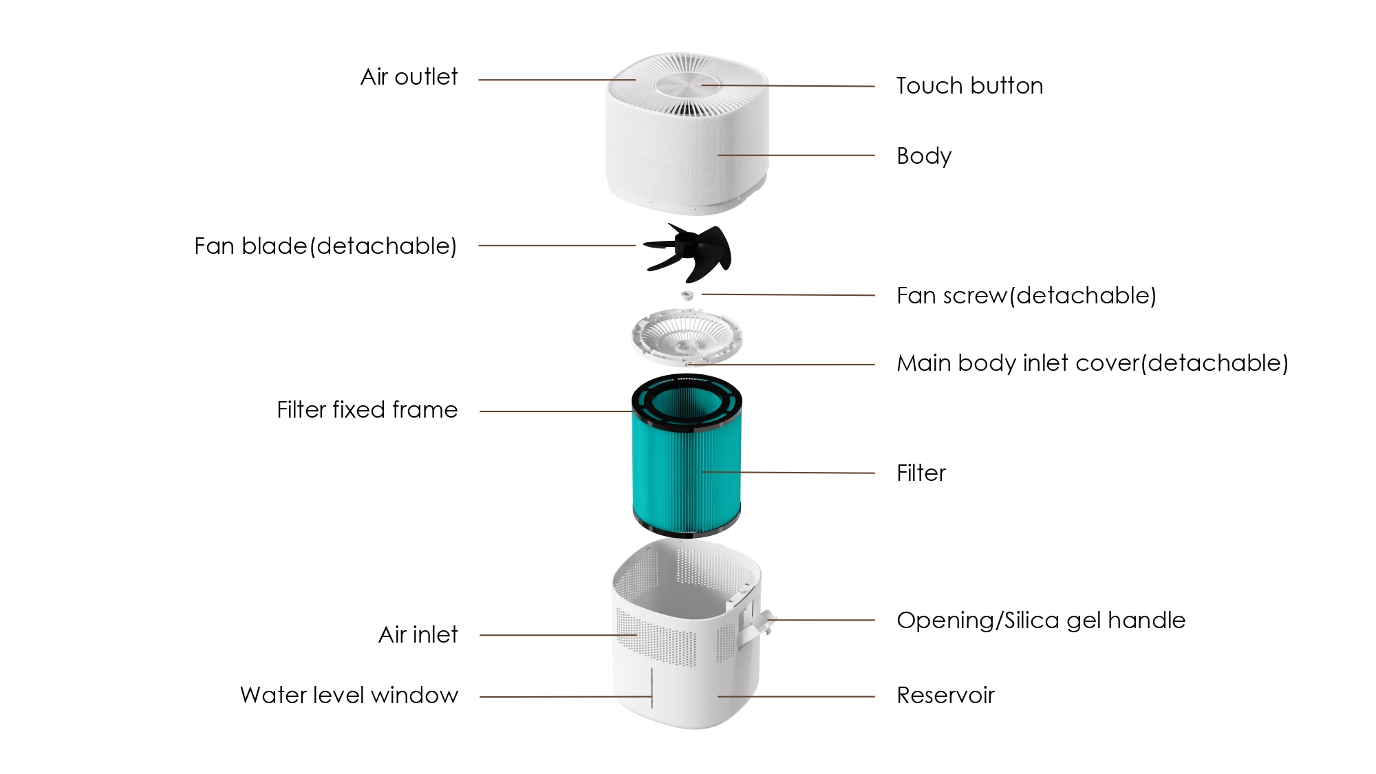 Evaporative-Humidifier-Manufacturer-Natural-Humidification-Technology-Quiet-Operation-OEM-ODM-Supplier