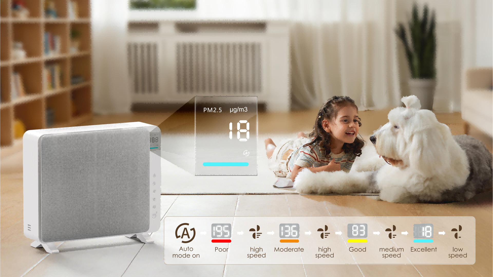 H13-HEPA-Air-Purifier-Filter-184-CADR-Customizable-Air-Purifier-for-Home
