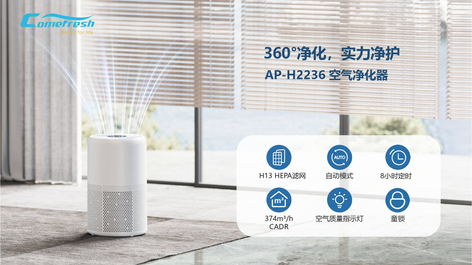 适用于过敏和宠物的空气净化器 H13 HEPA 过滤器适用于家庭和办公室