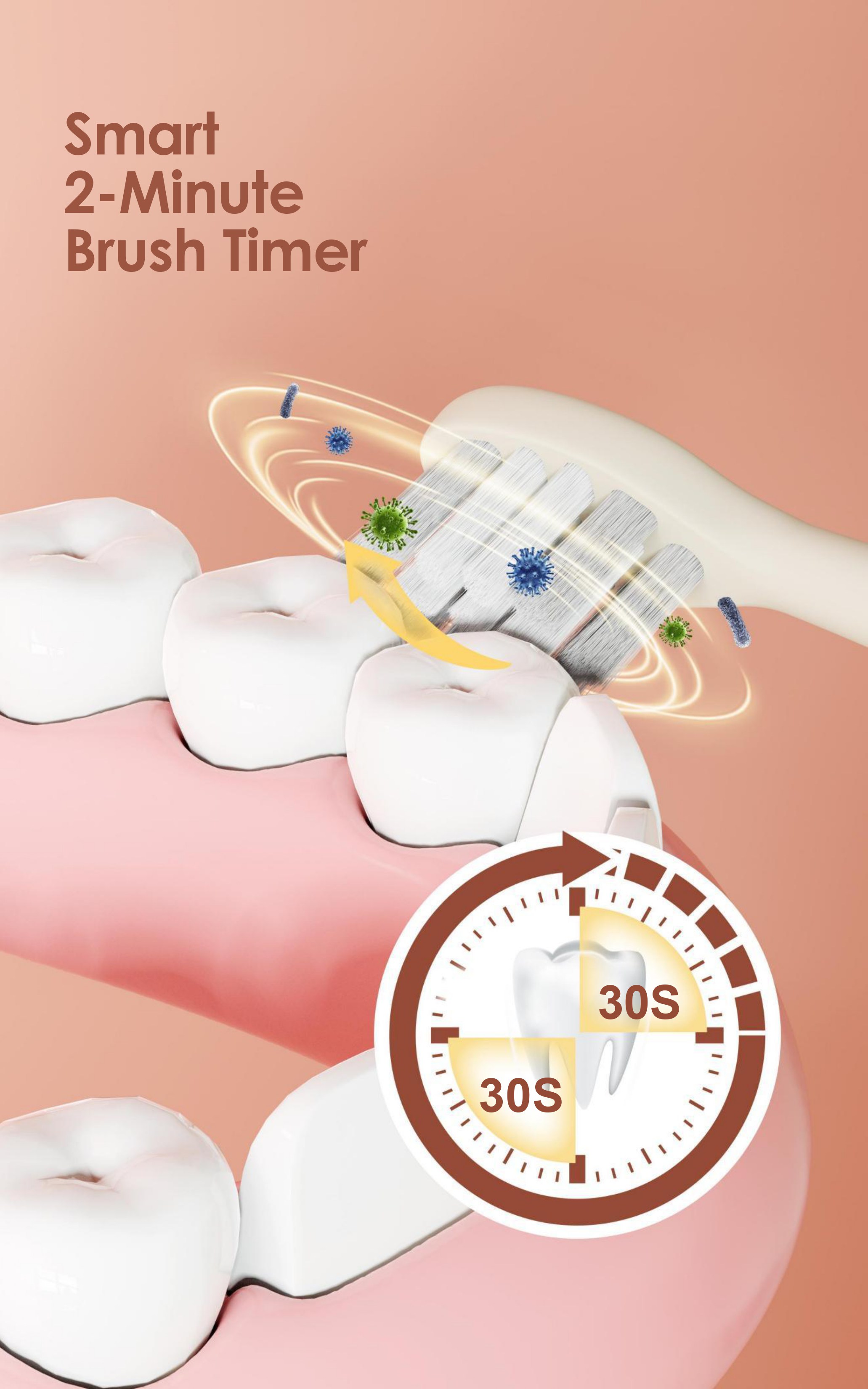 Portable Electric Toothbrush, Ergonomic Grip, Shower-safe, Travel Ready