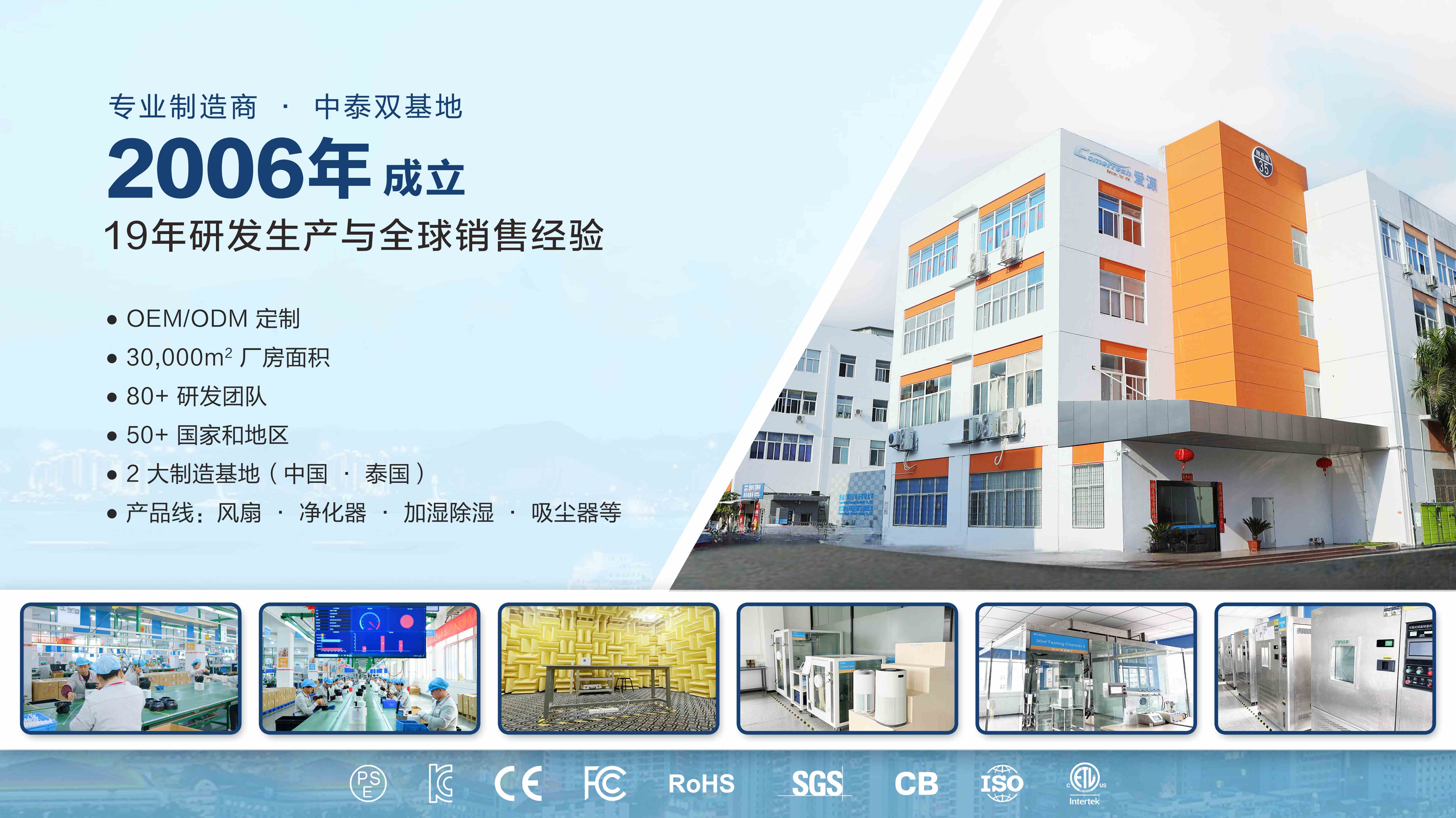 eb07d0f7-600e-4973-b68c-cb3e1d018b04