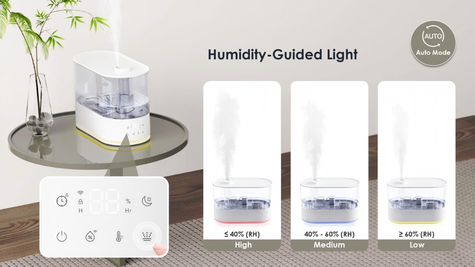 Smart Humidifiers for Bedroom, 5L Cool and Warm Mist with Humidistat, APP Control, UV-C Sterilization, 7-Color Light, Whisper Quiet