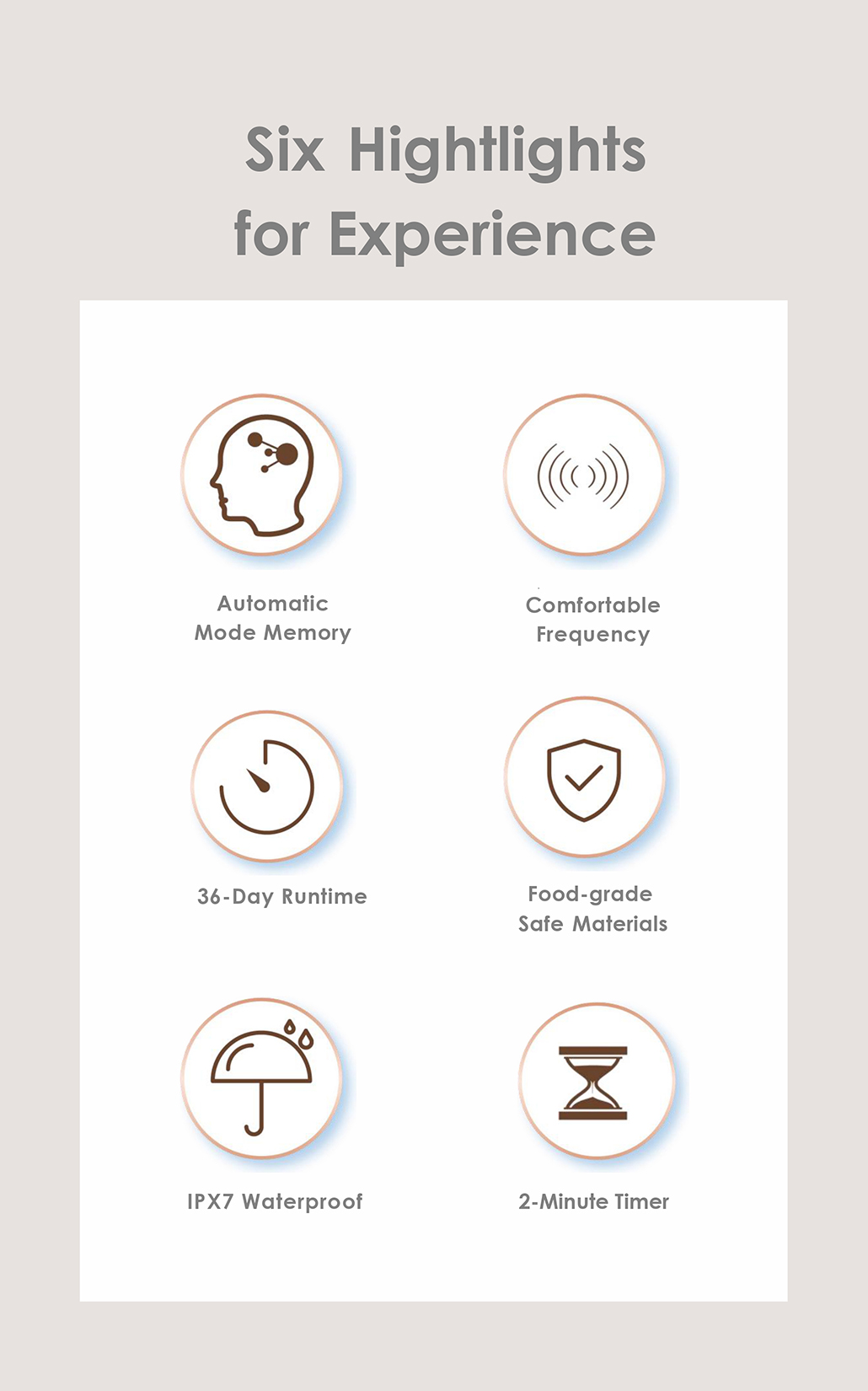 Sonic Electric Toothbrush for Adults Rechargeable Toothbrush 36000VPM 3 Modes IPX7 Waterproof AP-TA13