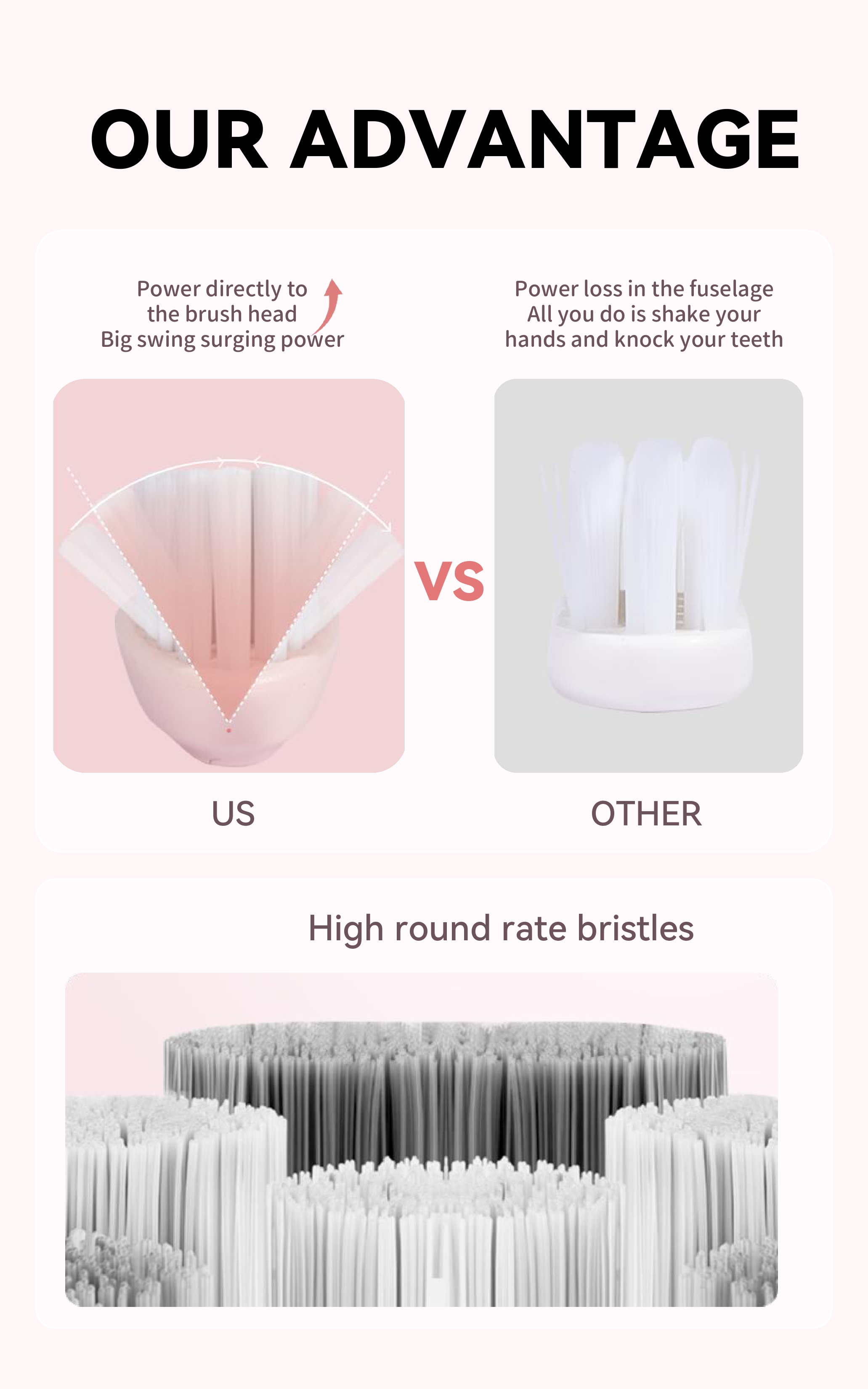 Sonic Electric Toothbrush for Adults Ultrasonic Toothbrush 34800VPM 3 Modes IPX7 Waterproof