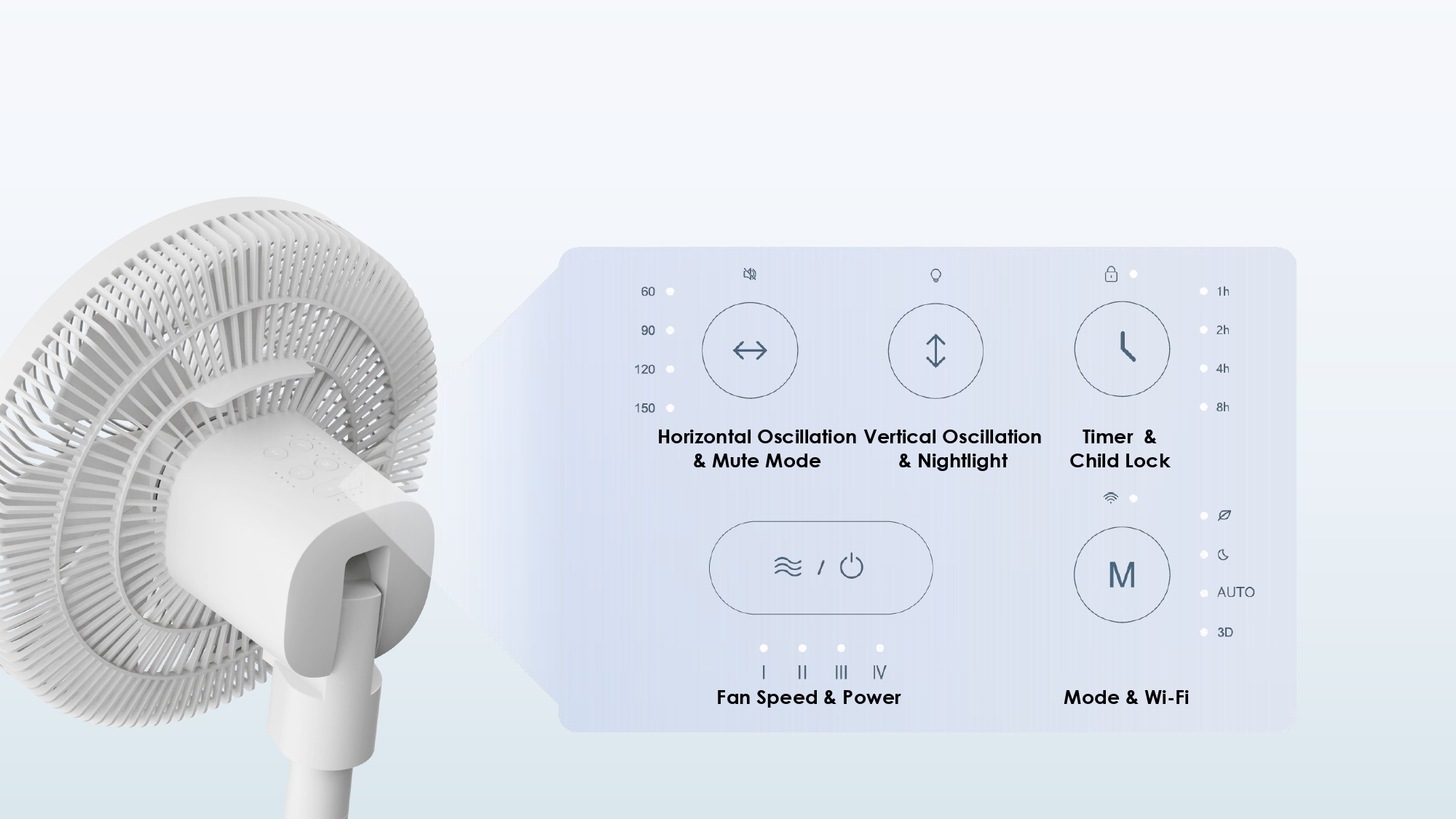 Standing Fan  Manufacturer Comefresh Rechargeable Oscillating Fan Pedestal with Remote for Home Office
