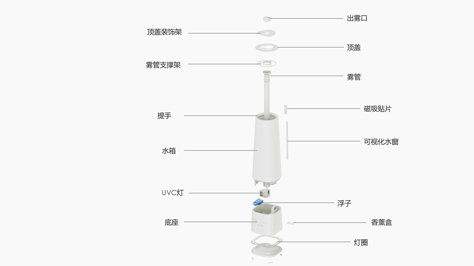 UV-C杀菌加湿器-中国加湿器制造商