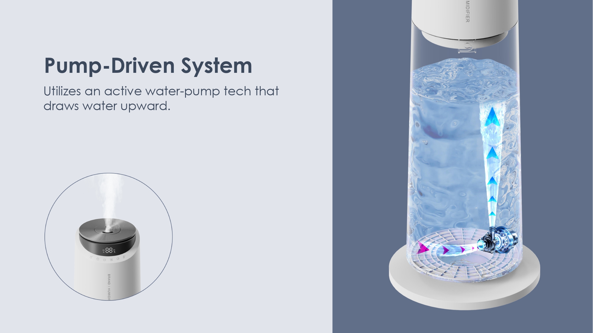 Ultrasonic Humidifier Manufacturer Warm Cool Mist Humidifier for Home Office