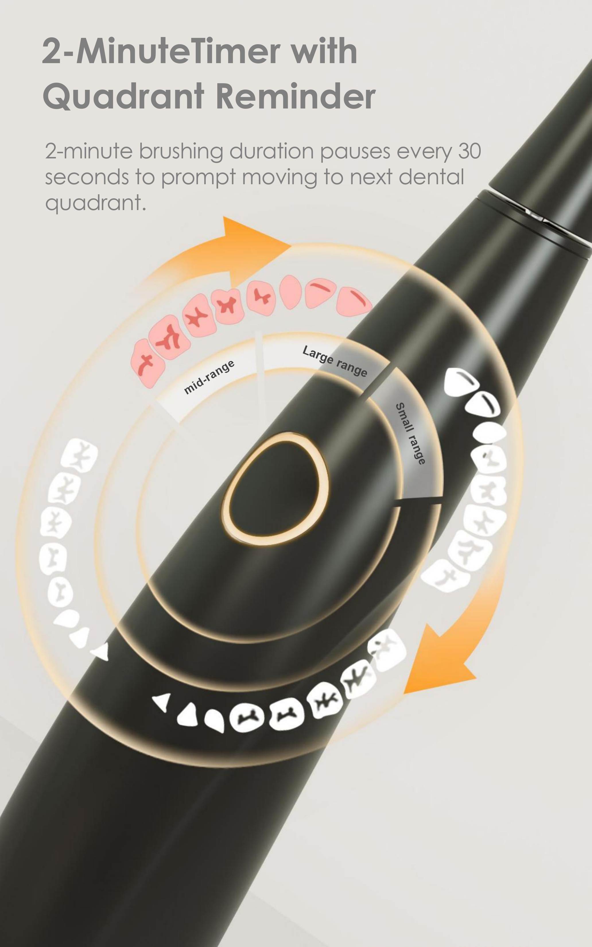 Wireless Charging Electric Toothbrush 112-Day Long-Lasting Battery & Smart Timer