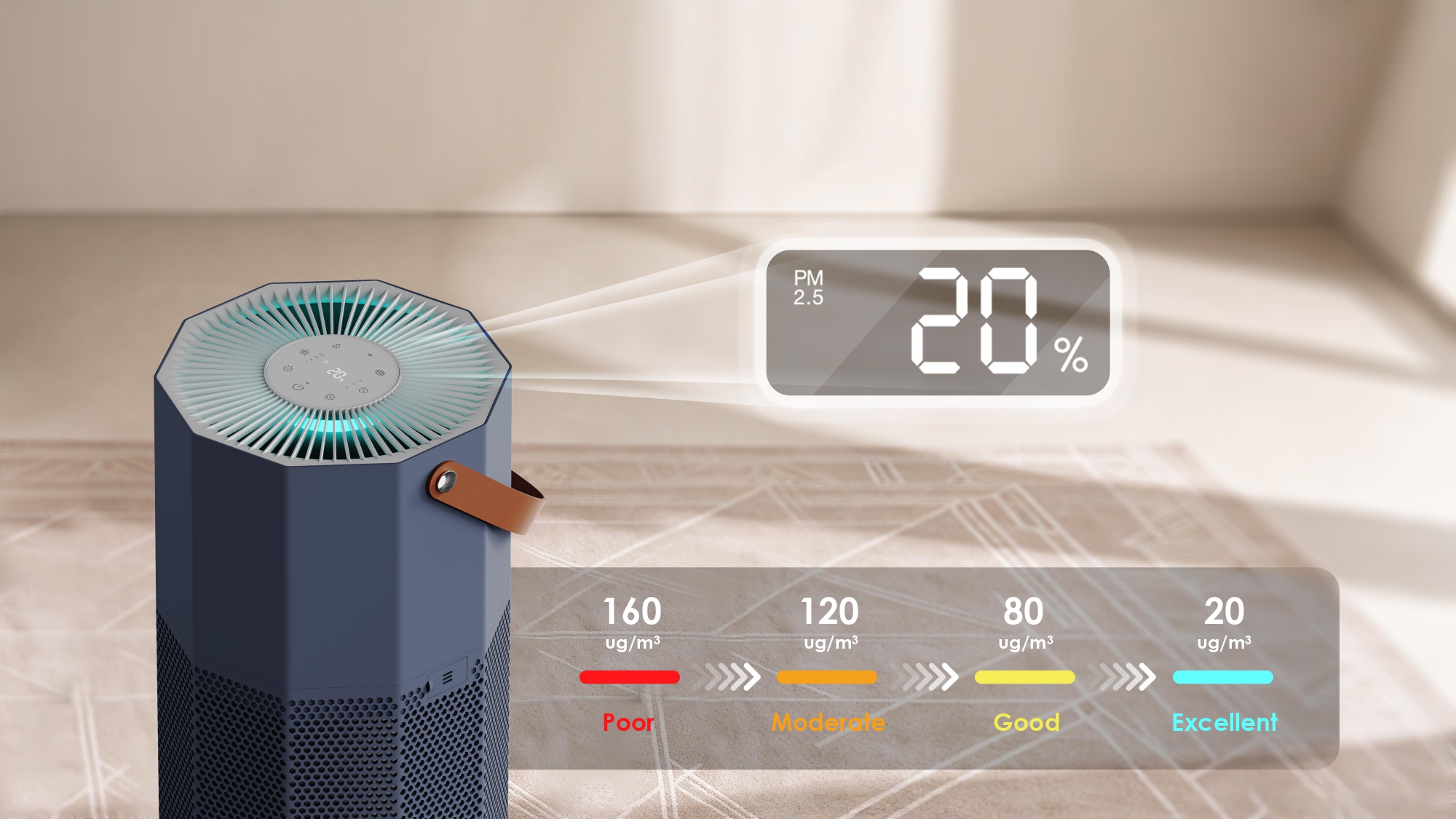 quiet-room-air-purifier-with-26dB-sleep-mode-and-smart-air-quality-monitoring