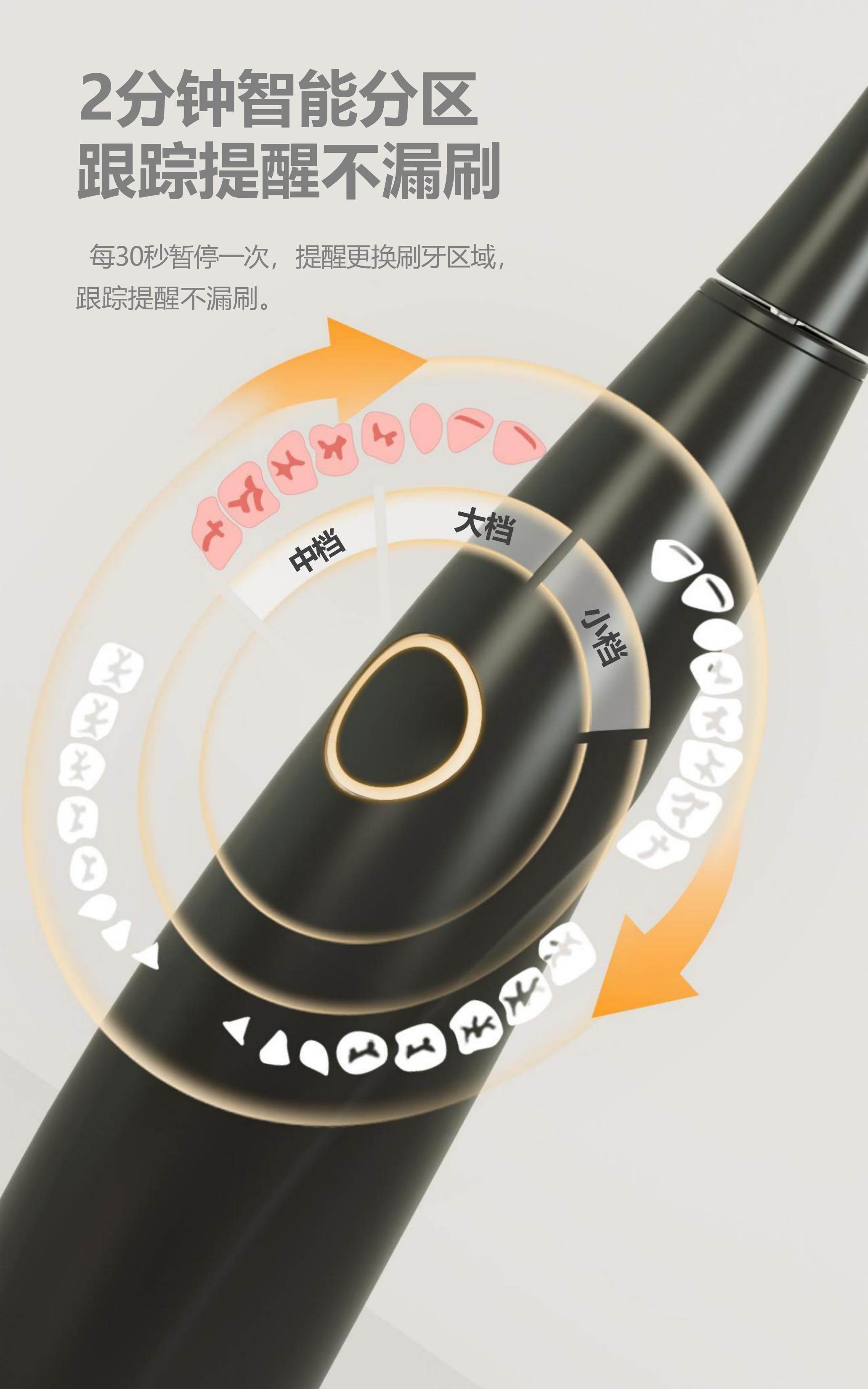 无线充电电动牙刷 112 天长效电池和智能定时器