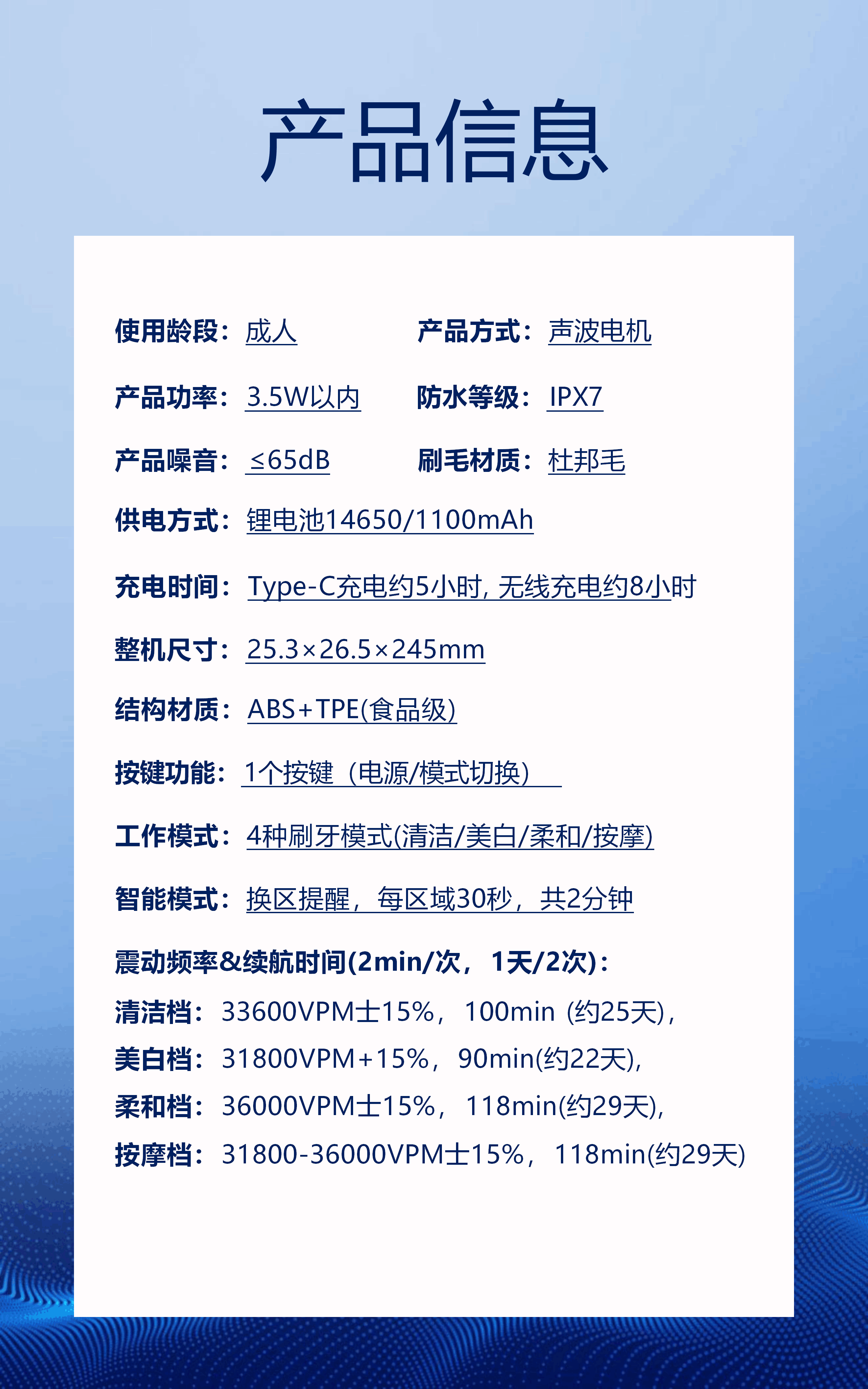 电动牙刷厂成人超声波牙刷带压力传感器 36000VPM 4 种模式 AP-TA52