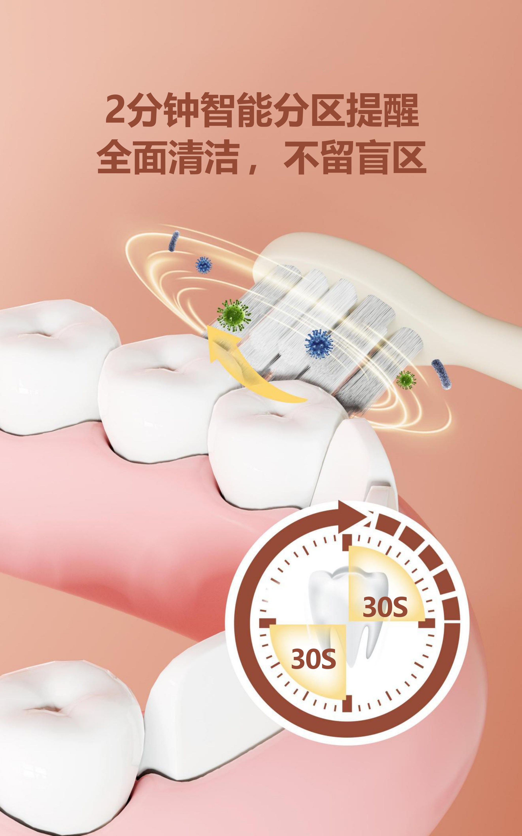 便携式电动牙刷，符合人体工学握把，可安全淋浴，适合旅行