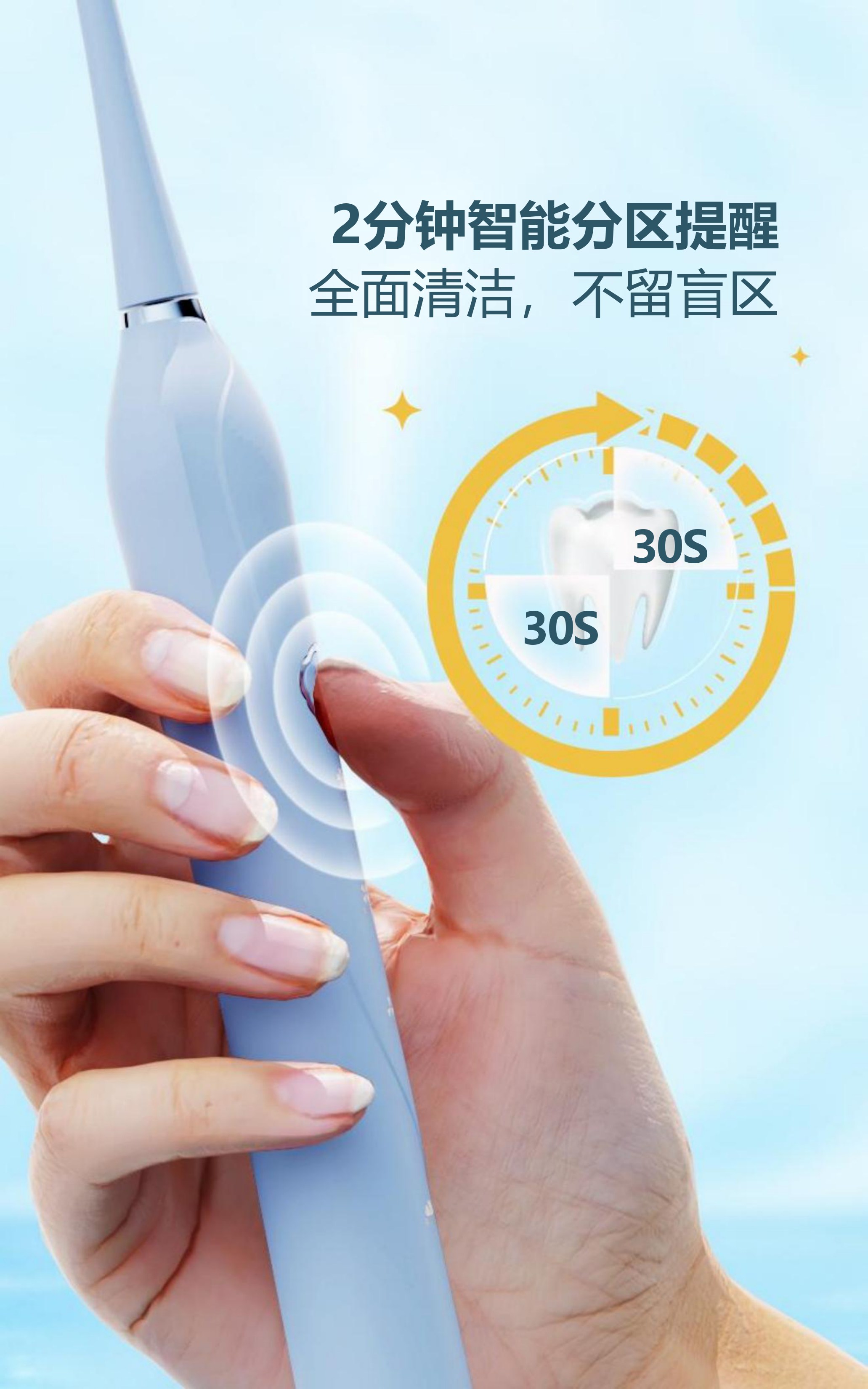 电动牙刷，最长 75 天电池寿命，IPX7 防水，Type-C 充电