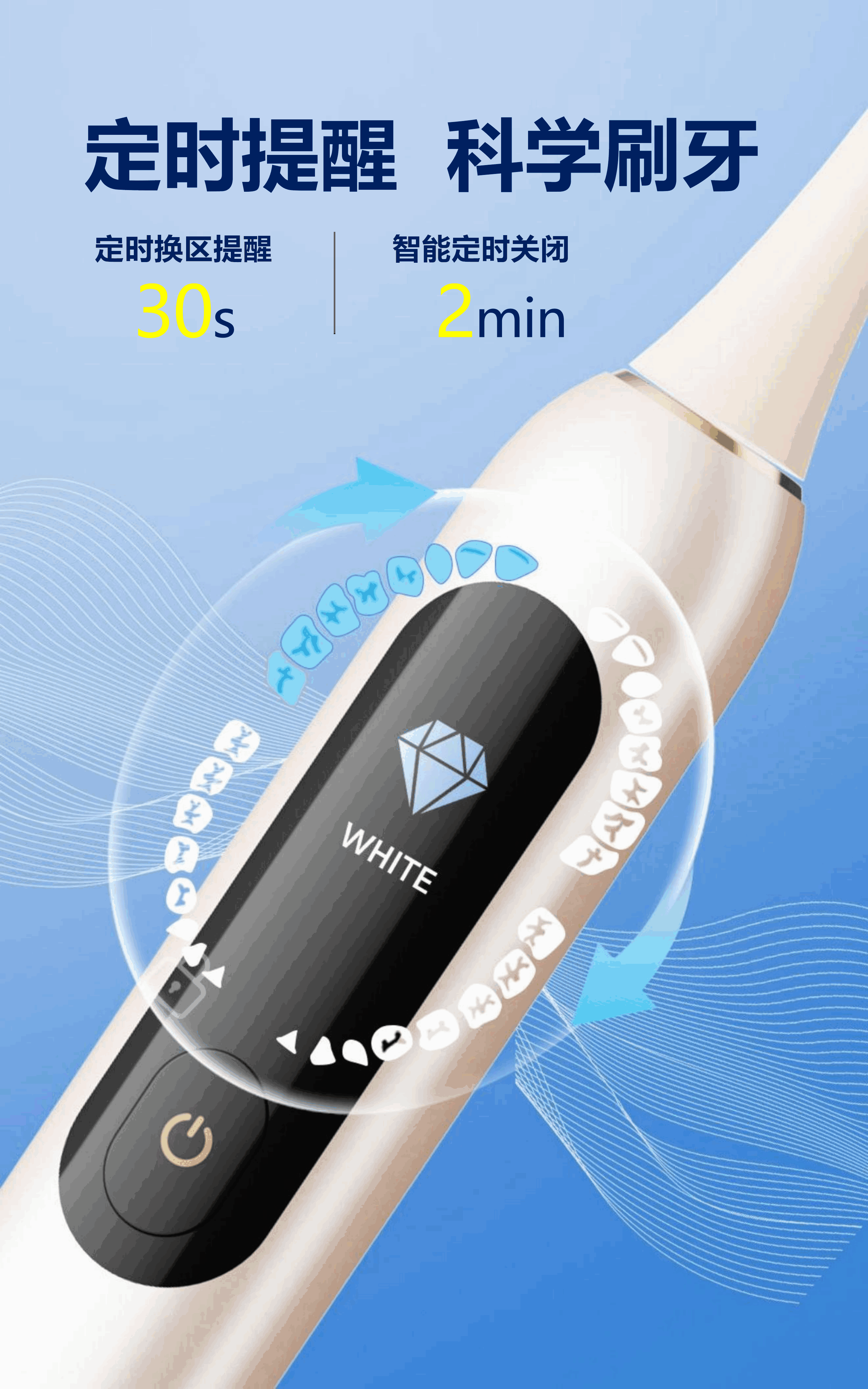 成人电动牙刷供应商超声波牙刷带压力传感器 36000VPM 4 种模式 IPX7 防水