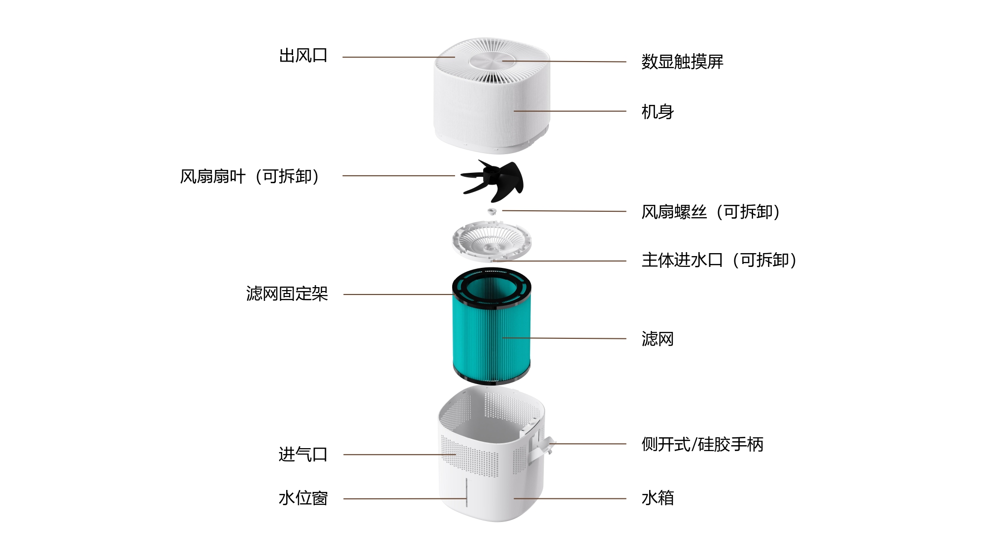 蒸发式加湿器制造商-自然加湿技术-静音运行-OEM/ODM供应商